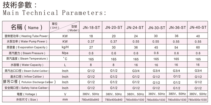 JN-VCSP-ST-3带鍋爐抽濕、吹風雙臂燙臺 参数.jpg